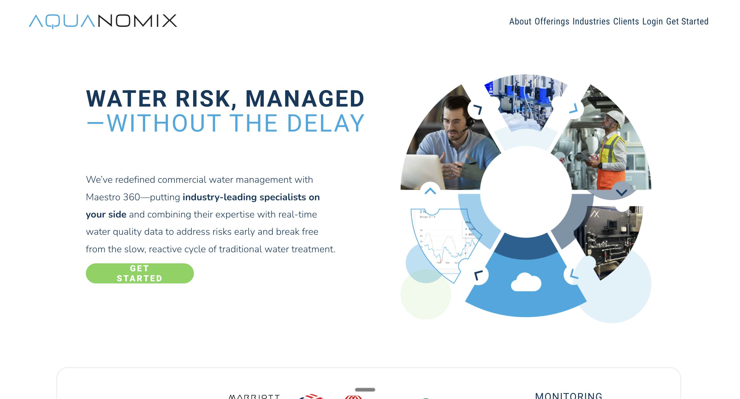 Aquanomix monitoring dashboard and system controls 1